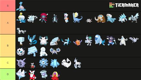 list of all ice type pokemon|List of All Ice Type Pokemon and Best Ice Types .